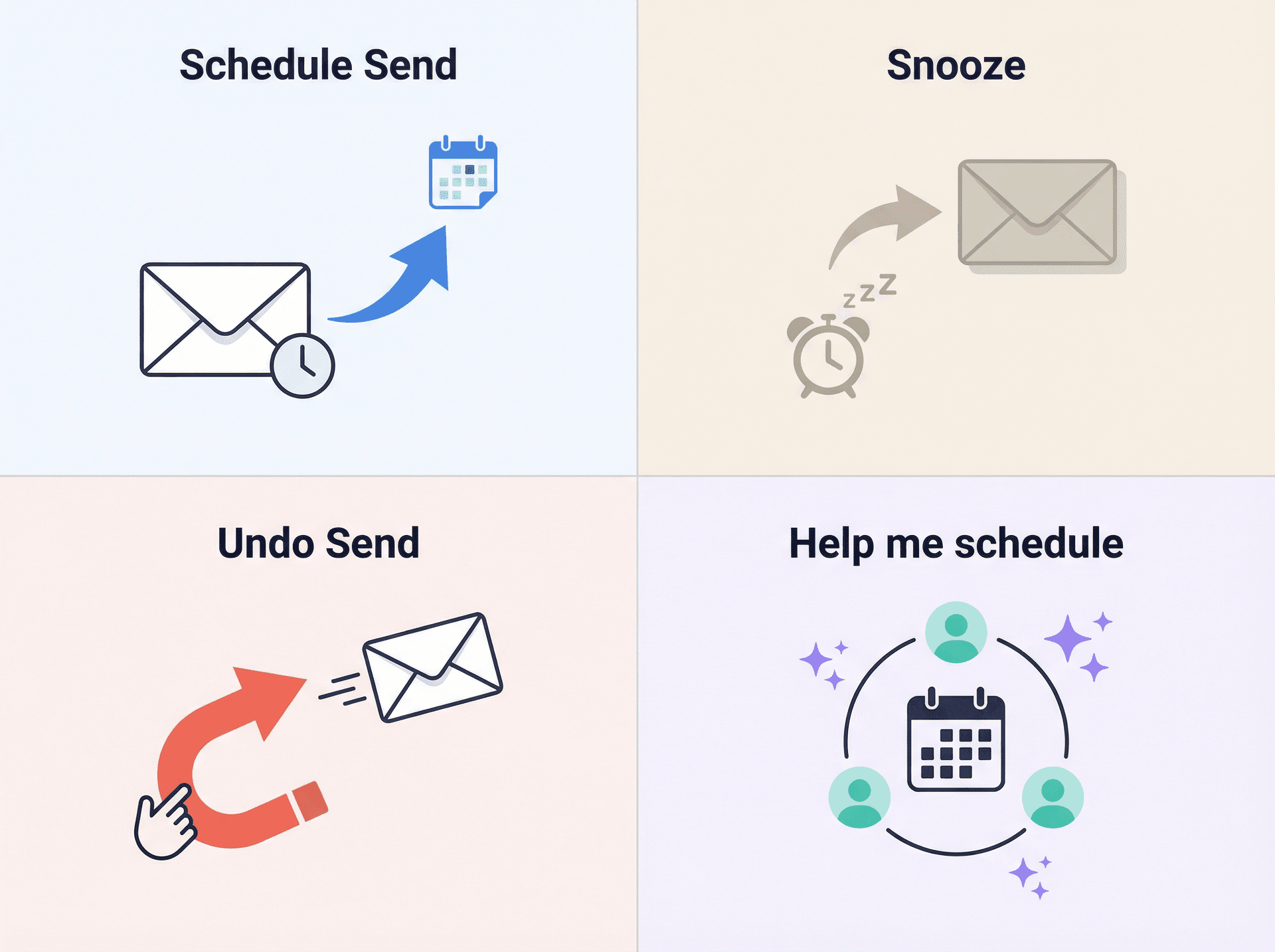 Four-panel illustration comparing Gmail Schedule Send, Snooze, Undo Send, and Help me schedule features